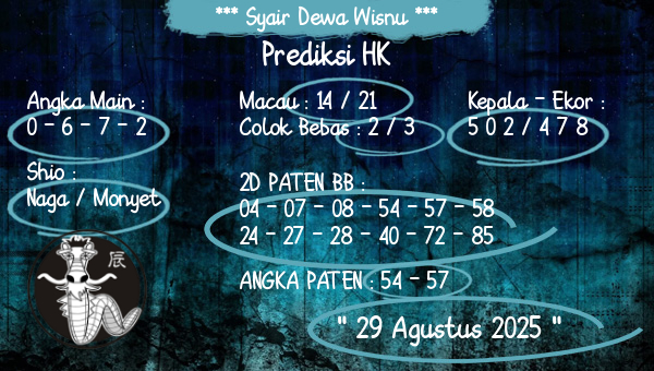 Syair Dewa Wisnu - Prediksi HK